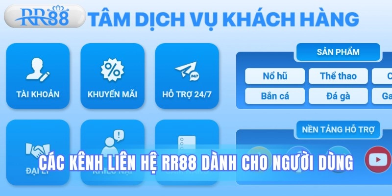 Liên hệ RR88