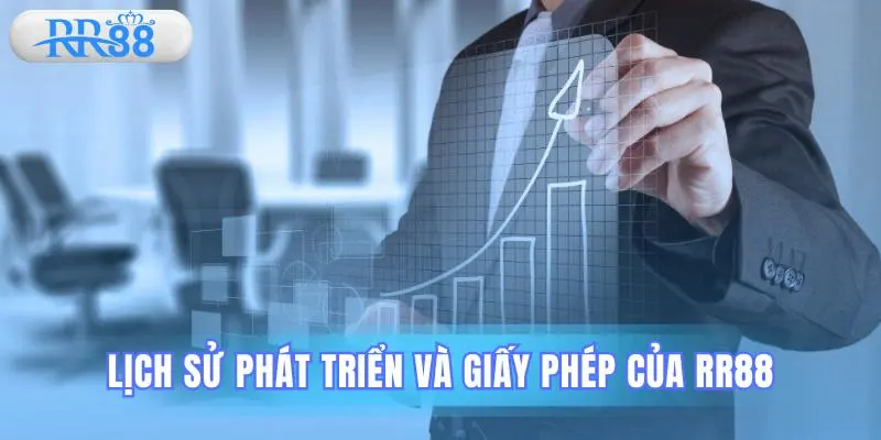 Giới thiệu RR88